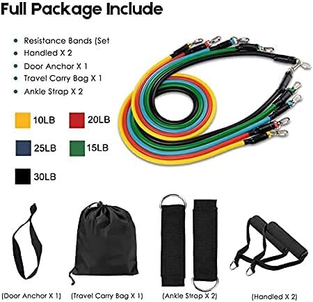 Exercise Bands