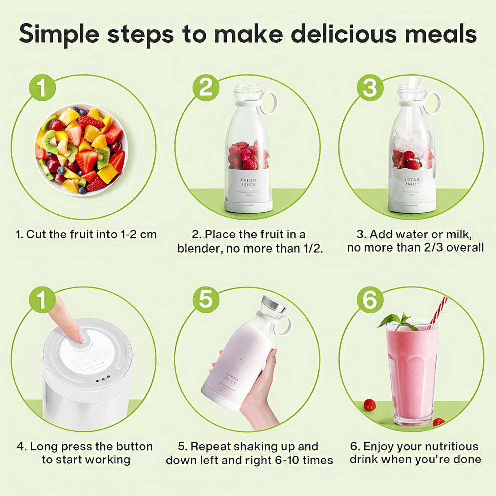 Mini portable juicer